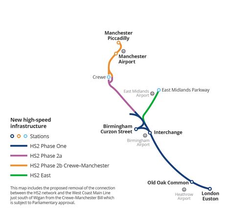 hs2 sheffield to london time.